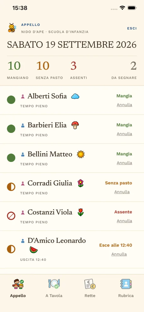 NidoApe, appello: per ogni bambino mangia, senza pasto o assente, con il contrassegno dell'attaccapanni